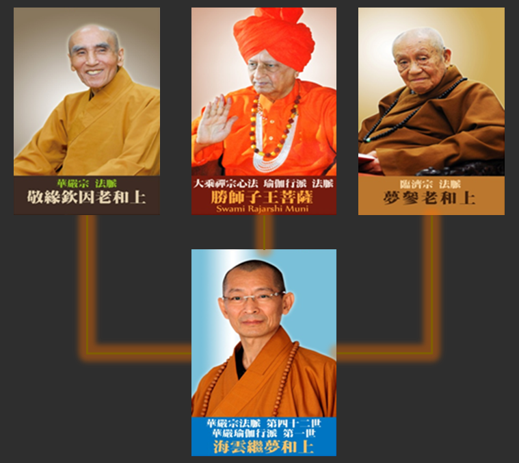 华严法脉传承