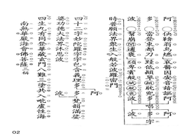 华严字母是密法的基础-总说(2)